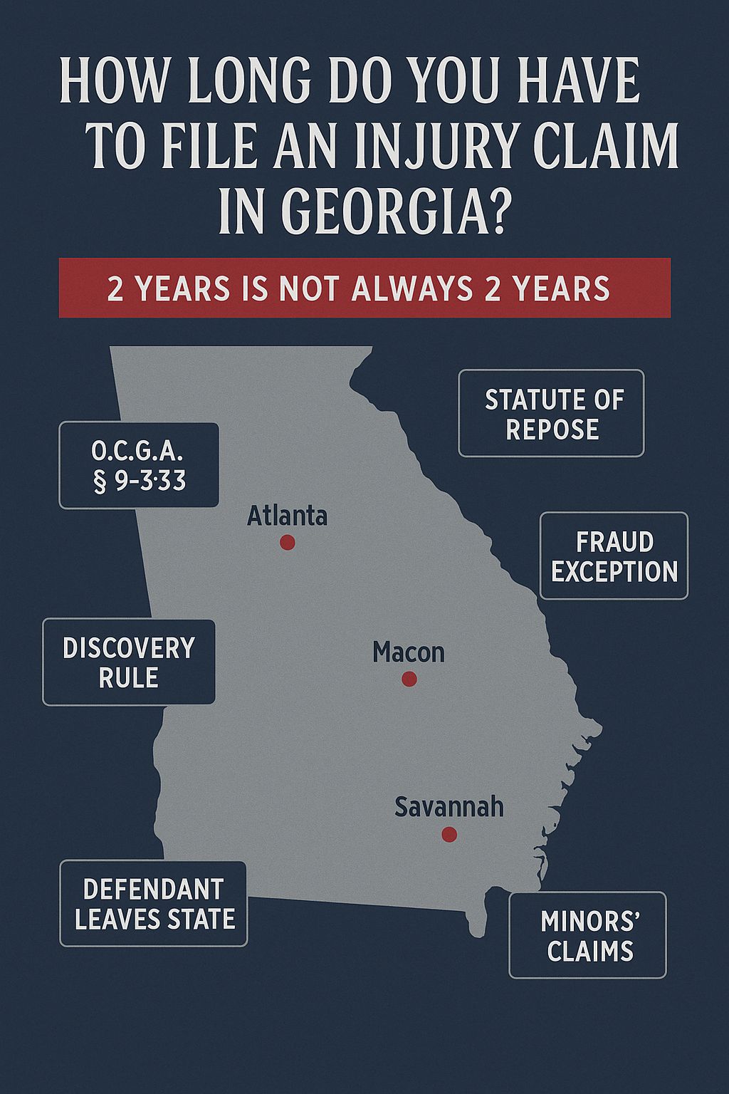 How Long Do You Have to File an Injury Claim in Georgia?